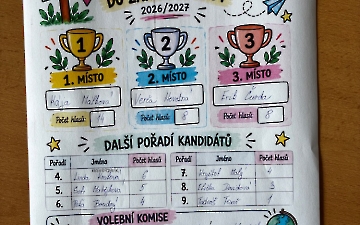 školní volby_4