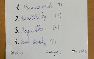 školní volby_1