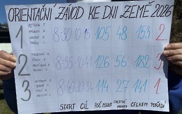Orientační závod_5